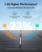 Image of Anker SOLIX portable solar panel infographic highlighting up to 23% conversion efficiency and 1.5x higher performance, monocrystalline solar cells with directional sunlight graphics, top-down angled view on light blue background.
