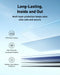 Image of Anker SOLIX portable solar panel durability infographic showing multi-layer construction with ETFE coating and composite materials, exploded layered view on light blue background.