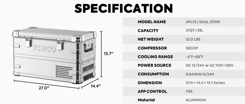 An image displaying the specifications of the ICECO APL35 Dual Zone portable refrigerator/freezer. The image features an angled front view of the silver cooler with its dimensions (27.0" L x 14.4" W x 15.7" H) labeled, alongside a table detailing its features: Model Name (APL35 | Dual Zone), Capacity (37QT | 35L), Net Weight (32.0 LBS), Compressor (SECOP), Cooling Range (-4°F~68°F), Power Source (DC 12/24V or AC 110V~120V), Consumption (0.644KW.H/24H), Dimension (27.0 × 14.4 × 15.7 inches)