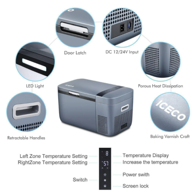 ICECO GO20 Dual Zone 12V Freezer Fridge | 20L Portable — Specialized ...
