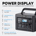 Image of an ICECO PB1000 portable power station with callouts detailing its power display and various output ports: 1 PV input (Max 430W), 1 Car Outlet (12V-10A), 2 DC Outlets (12V-5A), 2 USB-C (PD100W Max), 2 USB-A (18W Max), and 2 AC Wall Outlets (Total Output Power 2400W)