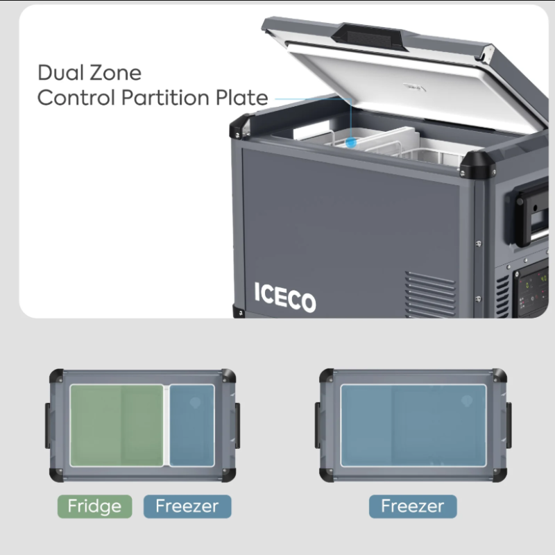 Image showcasing the "Dual Zone Control Partition Plate" of an ICECO portable refrigerator/freezer. The top image shows the grey cooler with its lid open, highlighting a removable partition plate that divides the interior. Below, two top-down views illustrate its functionality: one shows the cooler divided into "Fridge" (green) and "Freezer" (blue) zones, and the other shows the cooler configured as a single "Freezer" (blue) zone with the partition removed