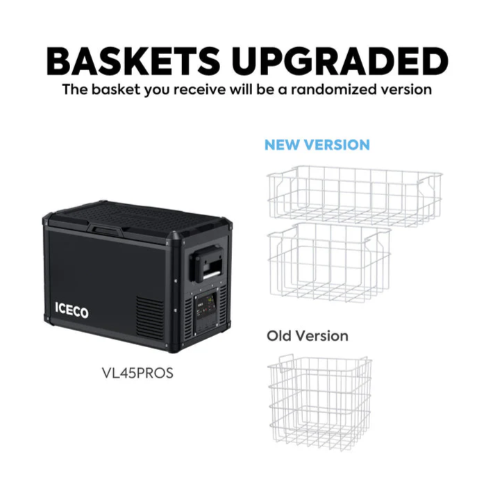 An image showing an ICECO VL45PROS portable refrigerator in black, alongside illustrations of "NEW VERSION" wire baskets (two rectangular) and an "Old Version" wire basket (one square), with text indicating "BASKETS UPGRADED" and "The basket you receive will be a randomized version."
