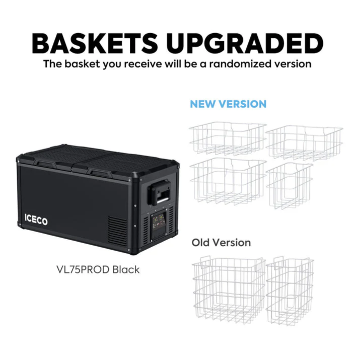 An image showing an ICECO VL75PROD Black portable refrigerator, alongside illustrations of four "NEW VERSION" rectangular wire baskets (two large, two small) and two "Old Version" square wire baskets, with text stating "BASKETS UPGRADED" and that the received basket will be a randomized version