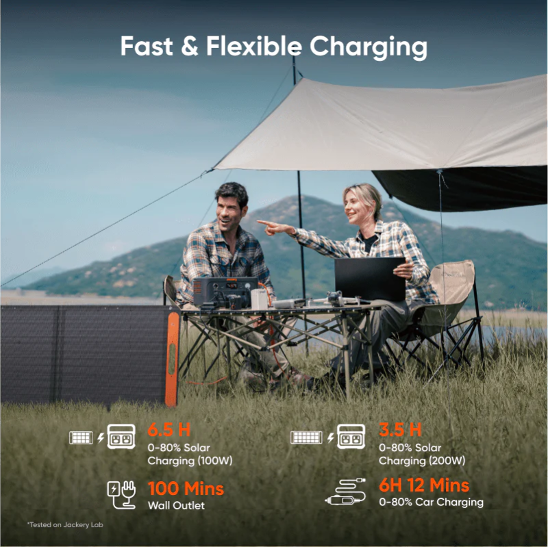 Image of Jackery Explorer 600 portable power station being charged outdoors with solar panel while two people work at a camping table under a canopy, dark gray unit with orange accents, lifestyle scene in a grassy field with mountains in the background and charging information text overlay.