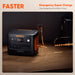 Image of Jackery Explorer 1000 portable power station charging from a wall outlet, black and orange casing on a tabletop, angled front view highlighting fast charging capability in an indoor setting.