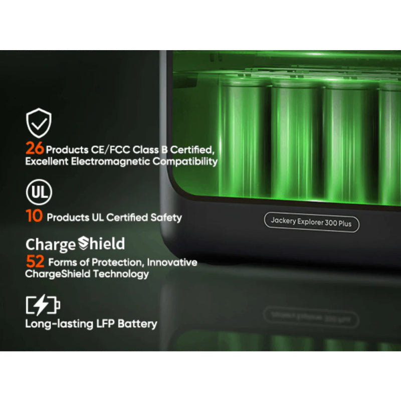 Image of a Jackery Explorer 300 Plus portable power station highlighting internal LFP battery cells and safety certifications, black housing with green-lit battery illustration, close-up side view on dark background.