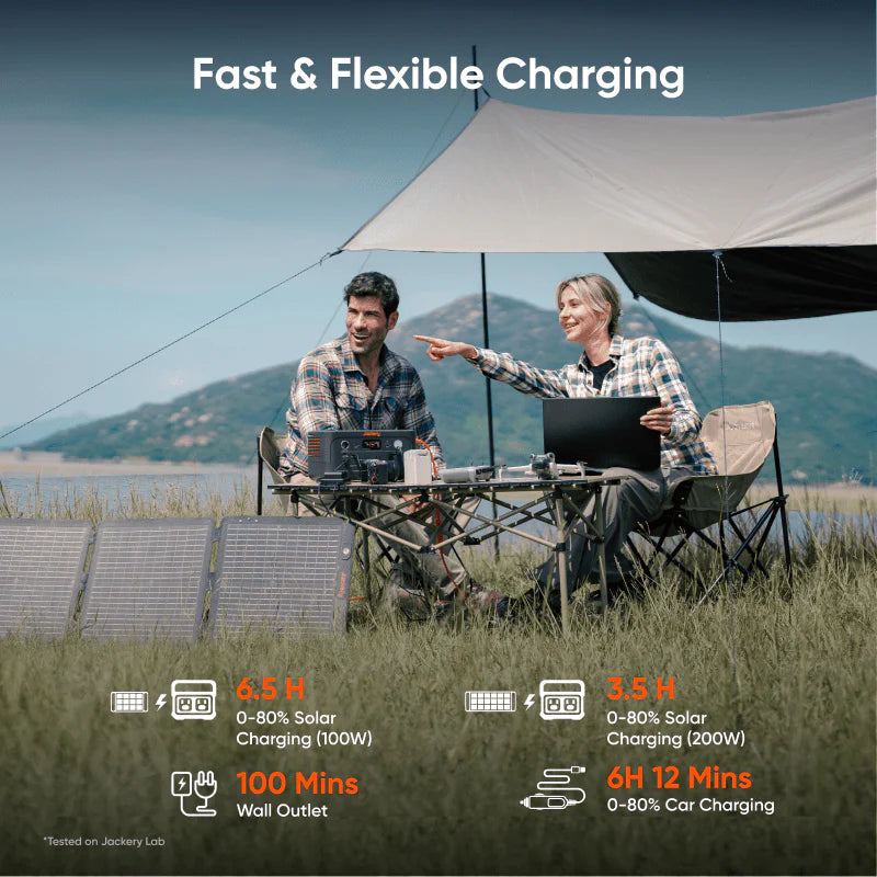Image of a Jackery portable power station and foldable solar panels being used at an outdoor campsite under a canopy, black and gray units with orange accents, front view in a grassy lakeside setting with charging time icons displayed.