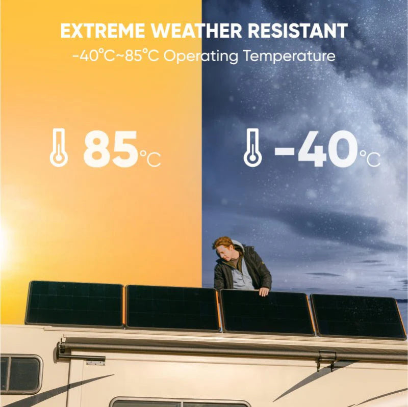 Image of Jackery SolarSaga 100 Prime solar panels mounted on a vehicle roof demonstrating extreme weather resistance, black panels shown in hot and cold climate graphic, angled side view in outdoor setting.