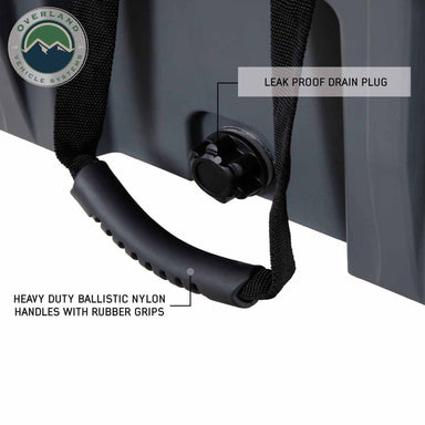 Image of dry box side detail showing leak-proof drain plug and heavy-duty nylon carry handle with rubber grip on dark gray storage box, close-up angled view on white background.