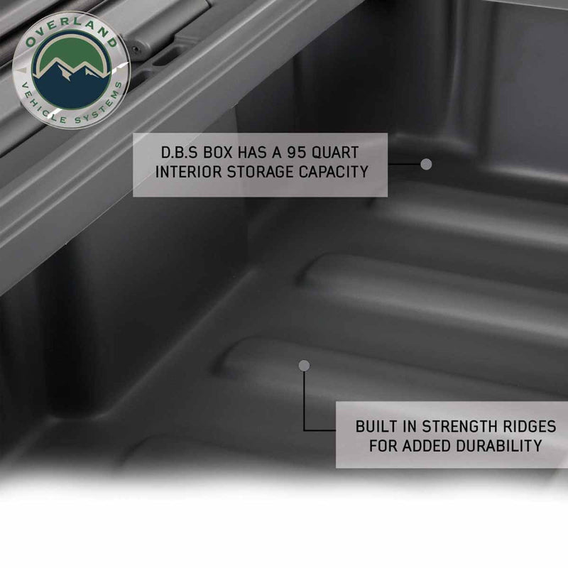 Image of 95-quart dry box interior showing molded strength ridges and storage capacity detail in dark gray, close-up angled top and side view on white background.