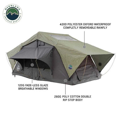Image of a Nomadic 2 Standard roof top tent on a white background, viewed from an angled front and side perspective. The image points out key features, including the 420D polyester Oxford waterproof rainfly, the 280G poly cotton rip stop body, and the 120G fade-less glaze breathable windows