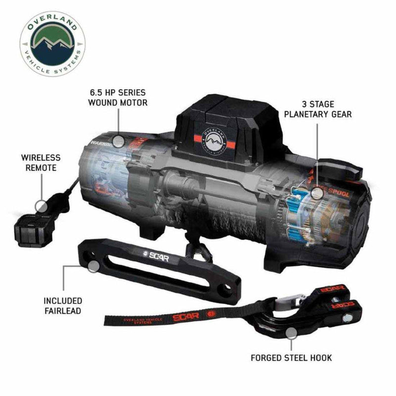 Diagram of the OVS SCAR Synthetic Rope Winch on a white background, highlighting its key components. Labels point to the 6.5 HP Series Wound Motor, 3 Stage Planetary Gear, Wireless Remote, Included Fairlead, and Forged Steel Hook