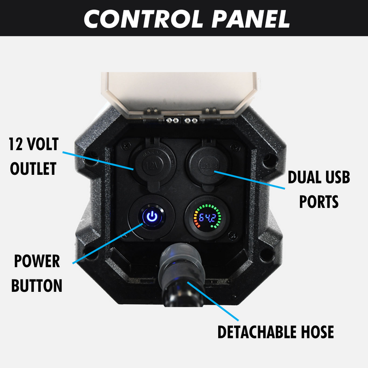Image of the RinseKit Portable Rack Shower Control Panel with a 12-volt outlet, dual USB ports, power button, and detachable hose labeled with text. The power button has an illuminated blue ring and the digital display shows a battery percentage and temperature