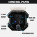 Image of the RinseKit Portable Rack Shower Control Panel with a 12-volt outlet, dual USB ports, power button, and detachable hose labeled with text. The power button has an illuminated blue ring and the digital display shows a battery percentage and temperature