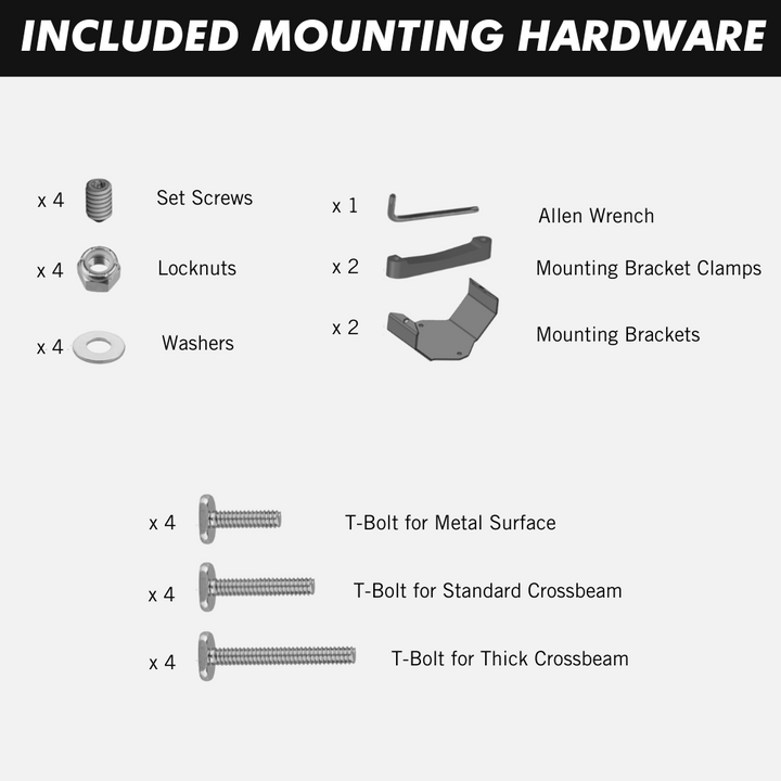 Image of the included RinseKit mounting hardware, showing different sets of screws, locknuts, washers, an Allen wrench, mounting brackets, and various T-bolts for different surfaces and crossbars